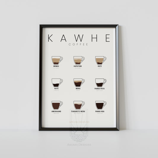 Kawhe Guide